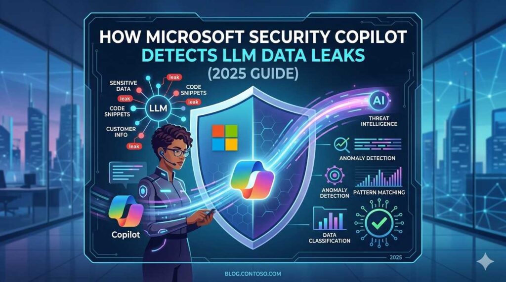 Microsoft Security Copilot detecting LLM data leaks in enterprise systems