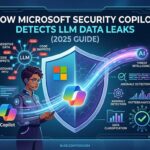 Microsoft Security Copilot detecting LLM data leaks in enterprise systems