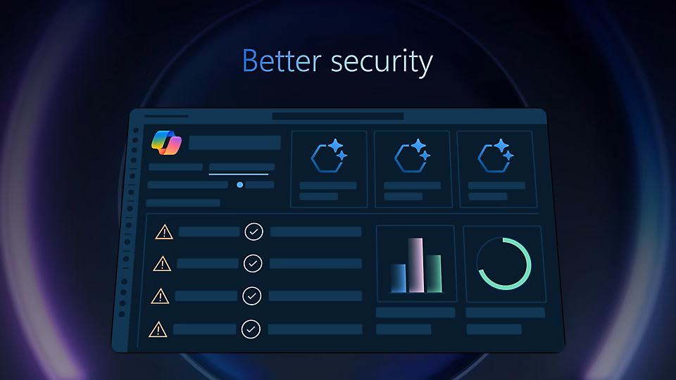 Microsoft Security Copilot LLM Data Leaks